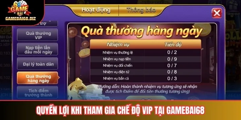 Chế Độ VIP: Tối Ưu Trải Nghiệm Và Quyền Lợi Đặc Biệt Cho Người Chơi 2 Quyền lợi khi tham gia chế độ VIP tại gamebai68