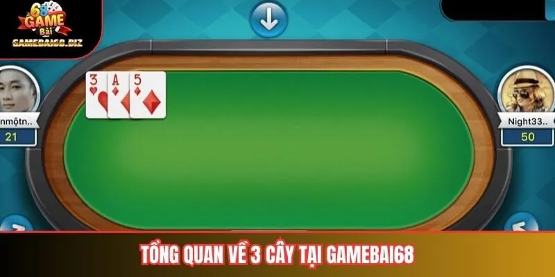 3 Cây là gì? Khám Phá Luật Chơi Và Kinh Nghiệm Thắng Lợi 1 Tổng quan về 3 Cây tại Gamebai68